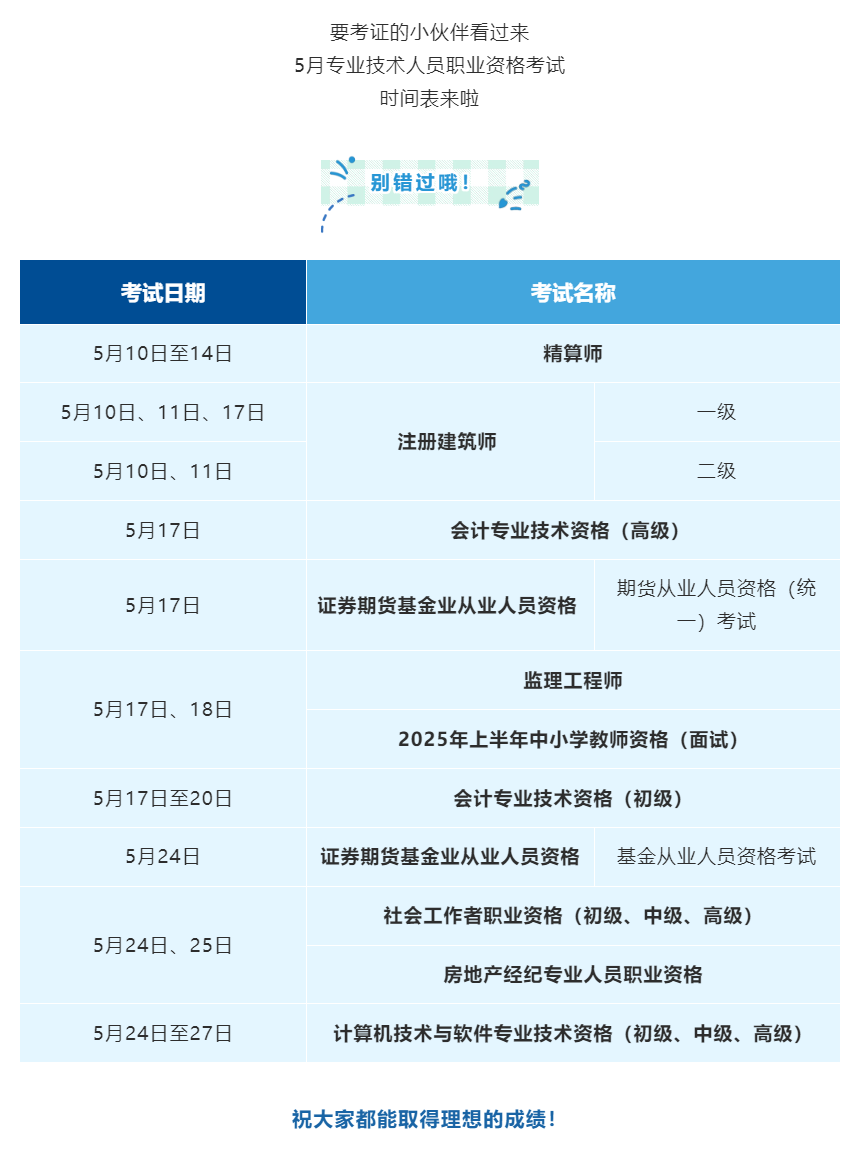 溫馨提示！5月有這些考試，別錯(cuò)過(guò)&rarr;.png