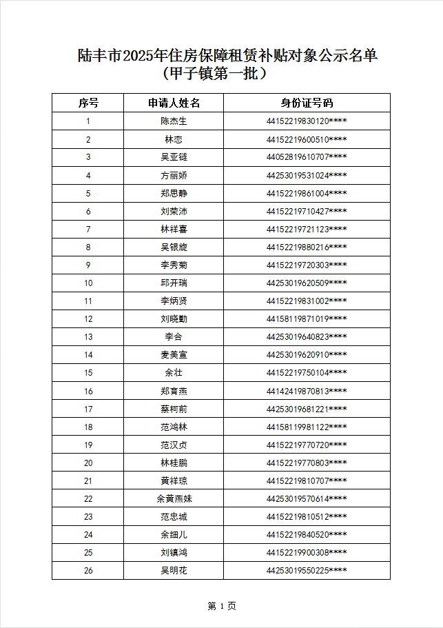 25年租賃補貼甲子第一批2.png