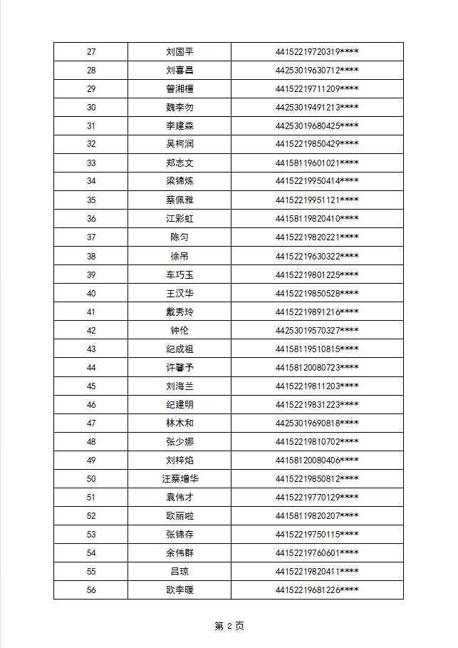 25年租賃補貼甲子第一批3.png