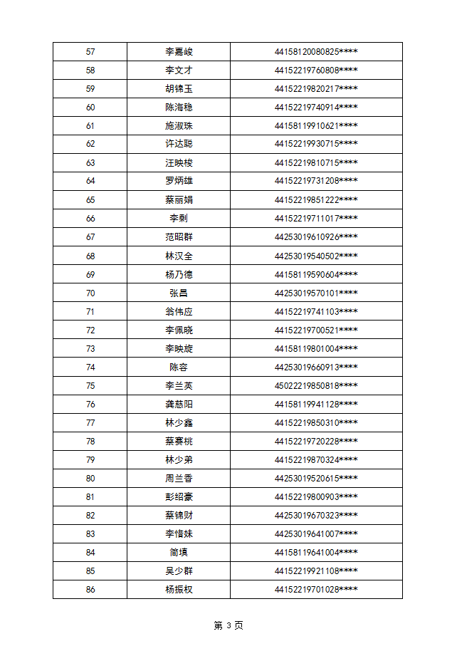 25年租賃補貼甲子第一批4.png