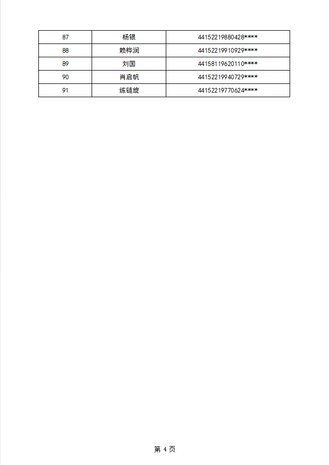 25年租賃補貼甲子第一批5.png