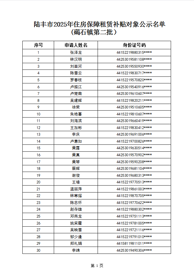 碣石第二批2.png