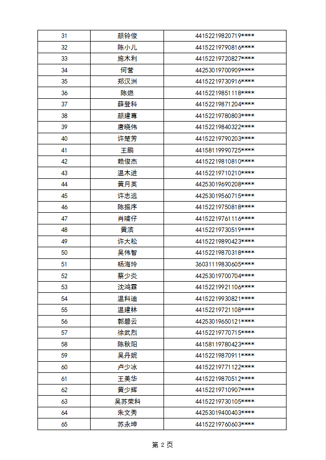 碣石第二批3.png