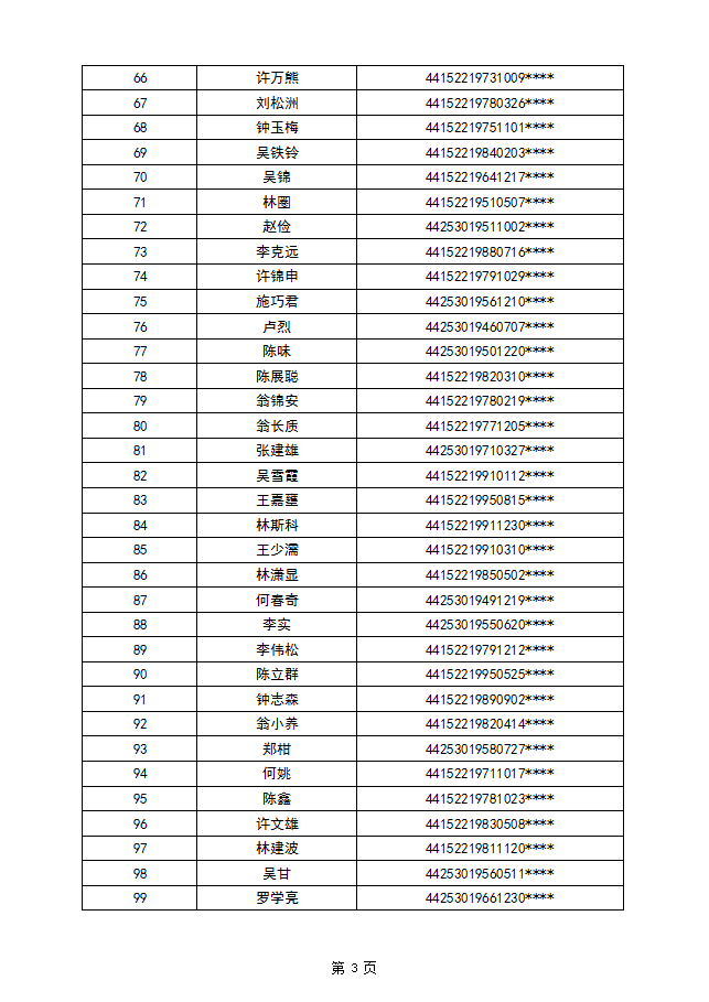 碣石第二批4.png