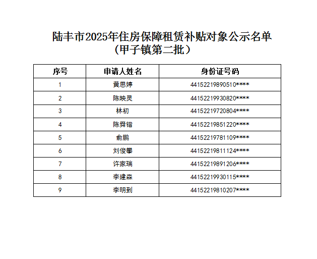 甲子第二批2.png