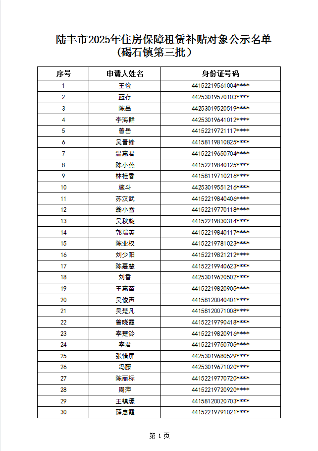 25年碣石鎮(zhèn)第三批2.png