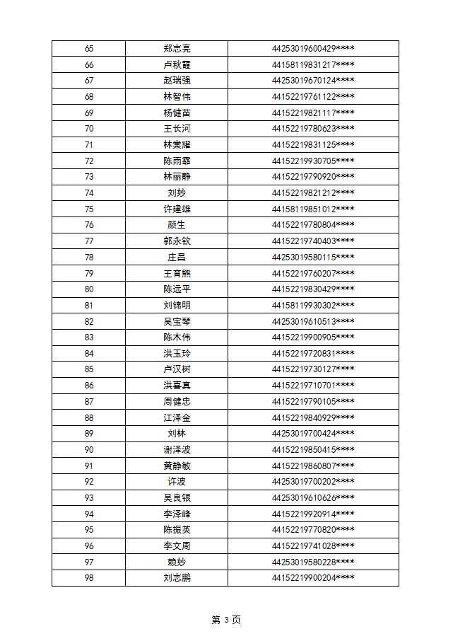 25年碣石鎮(zhèn)第三批4.png