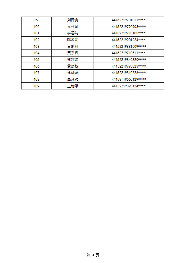 25年碣石鎮(zhèn)第三批5.png