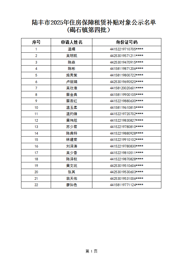 25年碣石第四批2.png